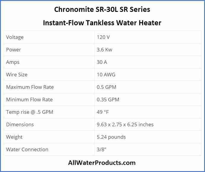 Chronomite SR-30L SR Series instant-flow tankless water heater. AllWaterProducts.com