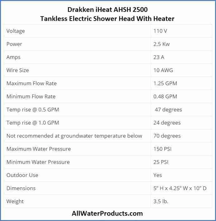 Drakken iHeat AHSH 2500 Tankless Electric Shower Head With Heater AllWaterProducts.com