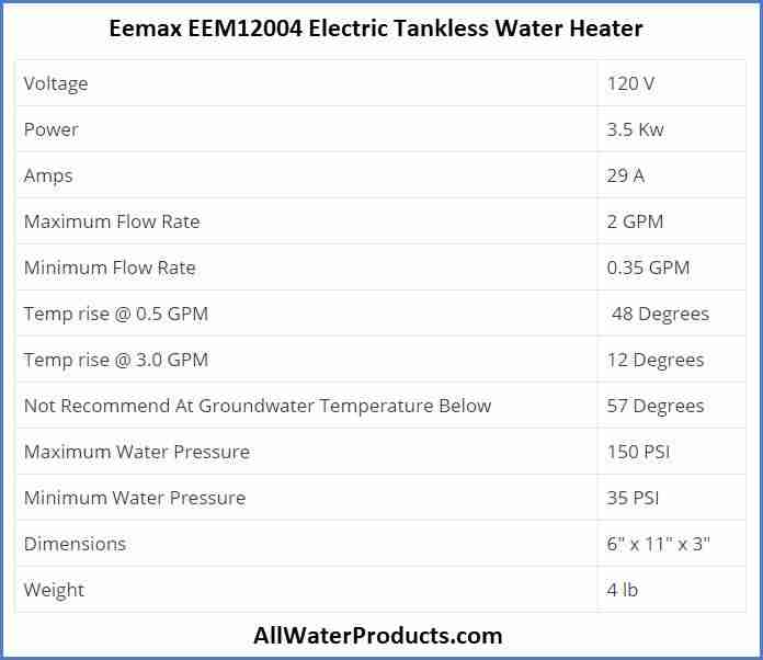 Eemax EEM12004 Electric Tankless Water Heater AllWaterProducts.com