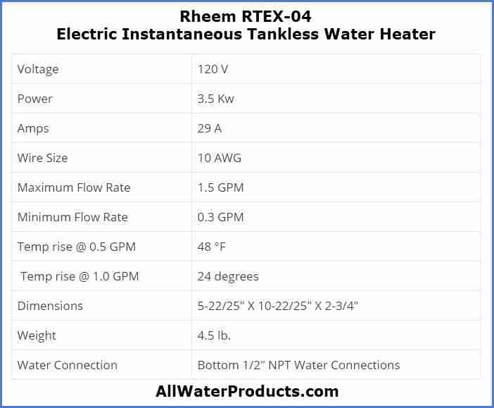 Rheem RTEX-04 Electric Instantaneous Tankless Water Heater AllWaterProducts.com