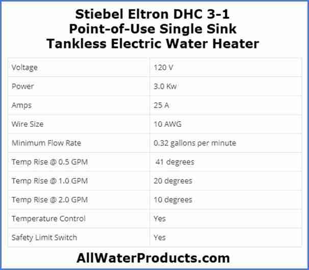 Stiebel Eltron DHC 3-1 Point-of-Use Single SinkTankless Electric Water Heater. AllWaterProducts.com